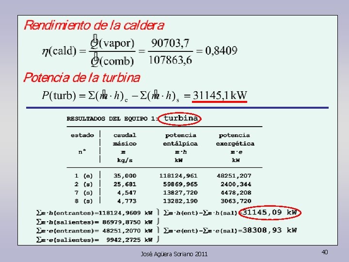 José Agüera Soriano 2011 40 