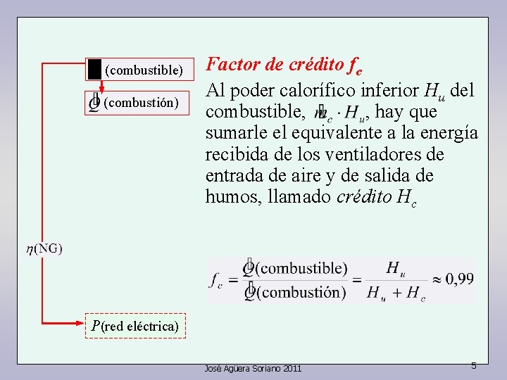 (combustible) (combustión) Factor de crédito fc Al poder calorífico inferior Hu del combustible, ,