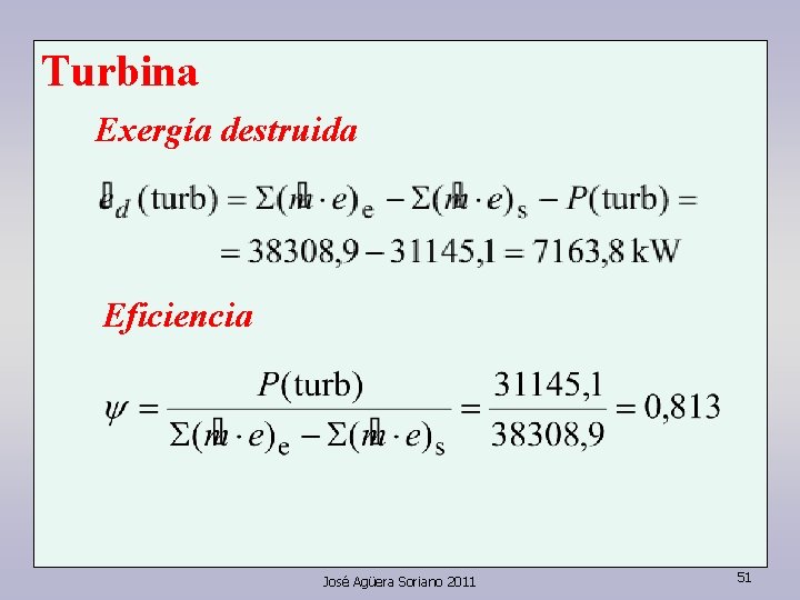 Turbina Exergía destruida Eficiencia José Agüera Soriano 2011 51 