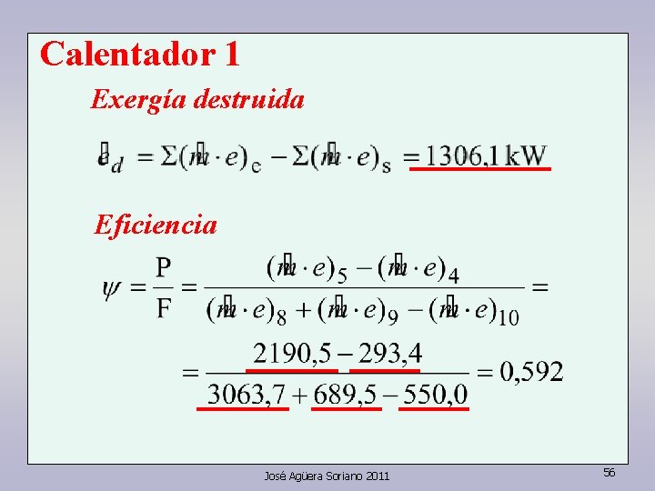 Calentador 1 Exergía destruida Eficiencia José Agüera Soriano 2011 56 