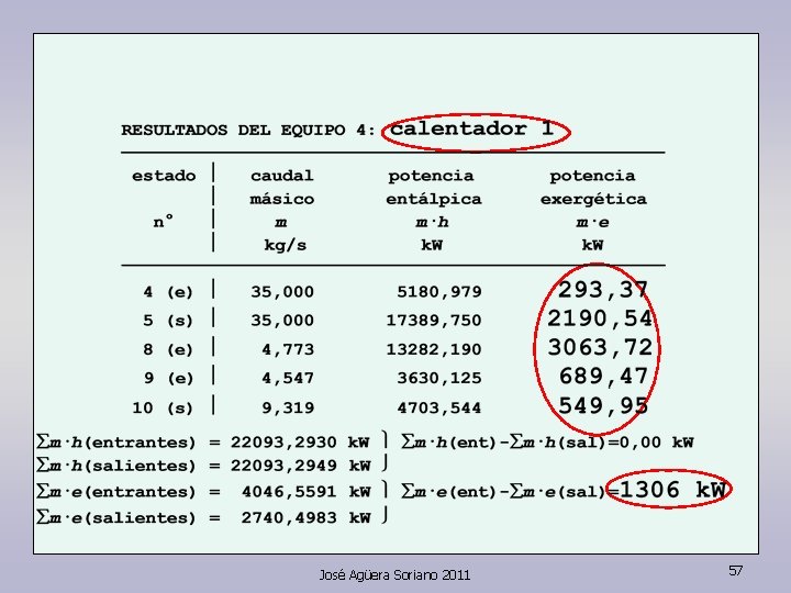 José Agüera Soriano 2011 57 