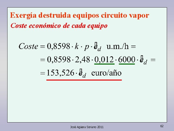 Exergía destruida equipos circuito vapor Coste económico de cada equipo José Agüera Soriano 2011