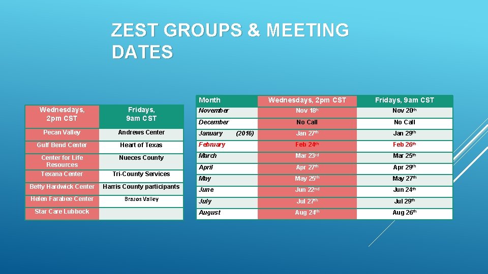 ZEST GROUPS & MEETING DATES Month Wednesdays, 2 pm CST Fridays, 9 am CST