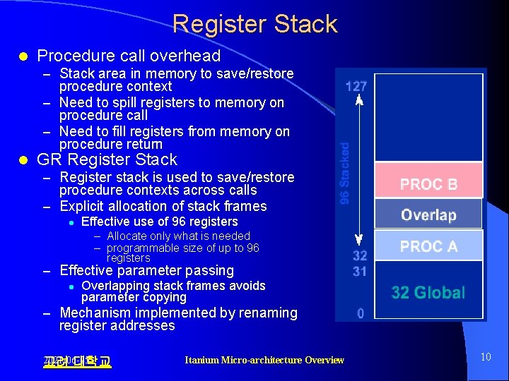 Register Stack l Procedure call overhead – Stack area in memory to save/restore procedure