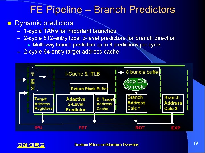 FE Pipeline – Branch Predictors l Dynamic predictors – 1 -cycle TARs for important