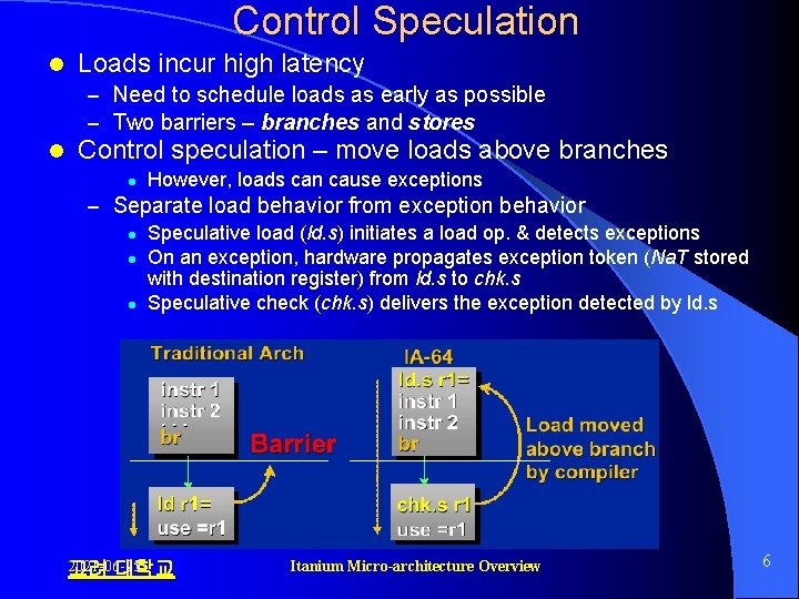 Control Speculation l Loads incur high latency – Need to schedule loads as early