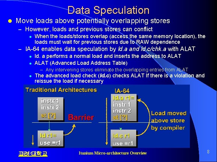 Data Speculation l Move loads above potentially overlapping stores – However, loads and previous