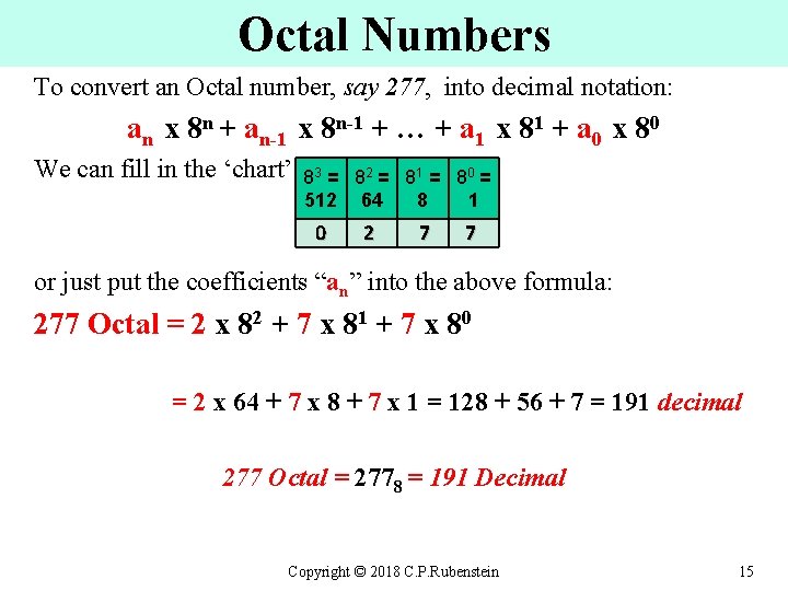 Octal Numbers To convert an Octal number, say 277, into decimal notation: an x