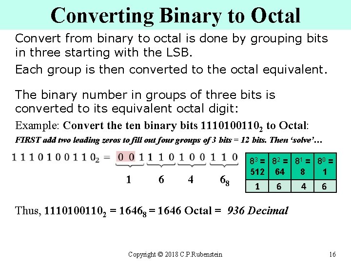 Converting Binary to Octal Convert from binary to octal is done by grouping bits