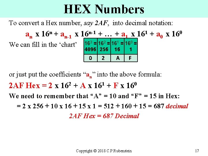 HEX Numbers To convert a Hex number, say 2 AF, into decimal notation: an