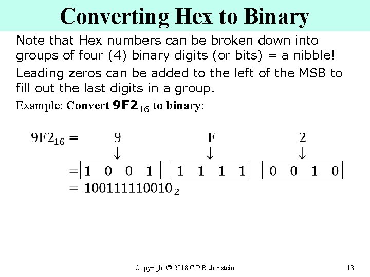 Converting Hex to Binary Note that Hex numbers can be broken down into groups