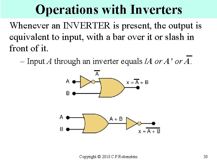 Operations with Inverters Whenever an INVERTER is present, the output is equivalent to input,