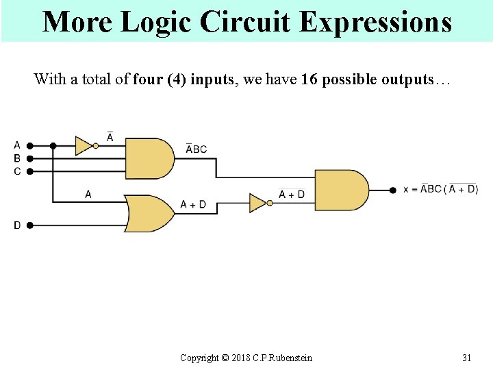 More Logic Circuit Expressions With a total of four (4) inputs, we have 16