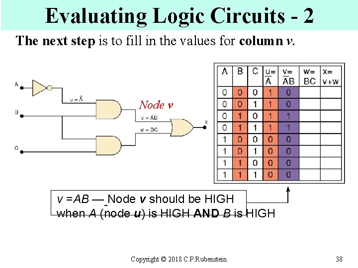 Evaluating Logic Circuits - 2 The next step is to fill in the values