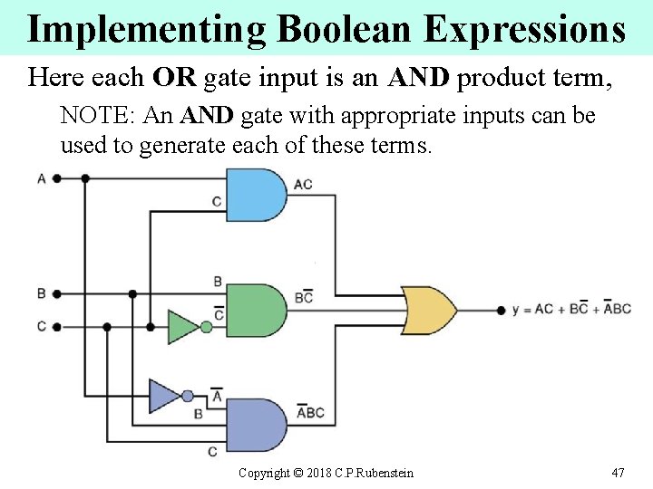 Implementing Boolean Expressions Here each OR gate input is an AND product term, NOTE:
