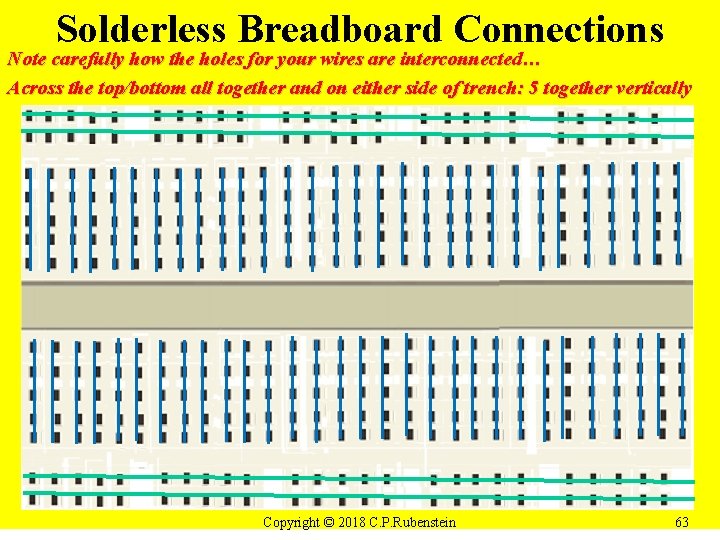 Solderless Breadboard Connections Note carefully how the holes for your wires are interconnected… Across