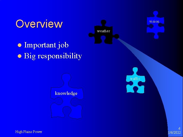 Overview vision weather Important job l Big responsibility l traffic knowledge High Plains Power