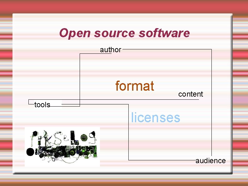 Open source software author format content tools licenses audience 