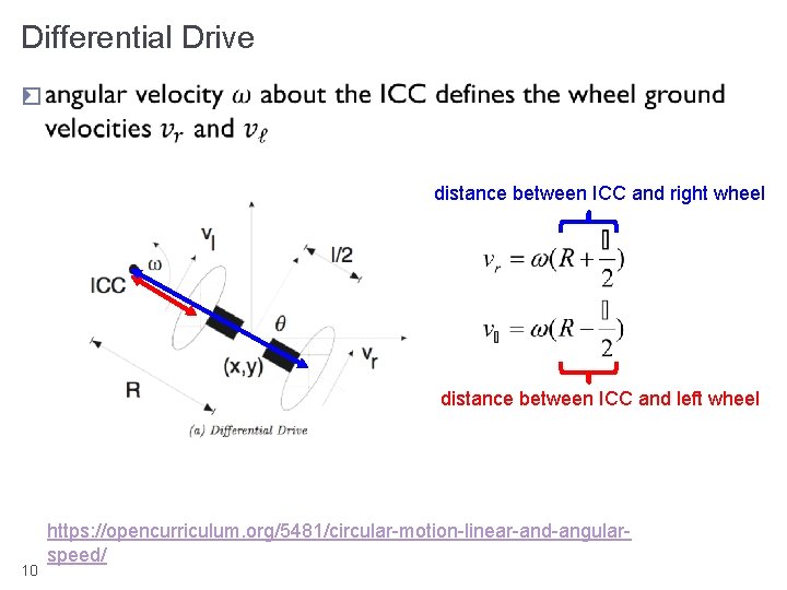 Differential Drive � distance between ICC and right wheel distance between ICC and left