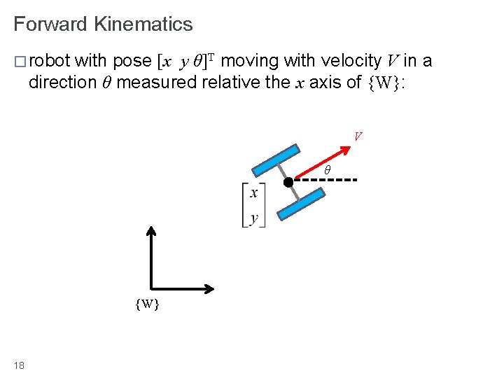 Forward Kinematics � robot with pose [x y θ]T moving with velocity V in