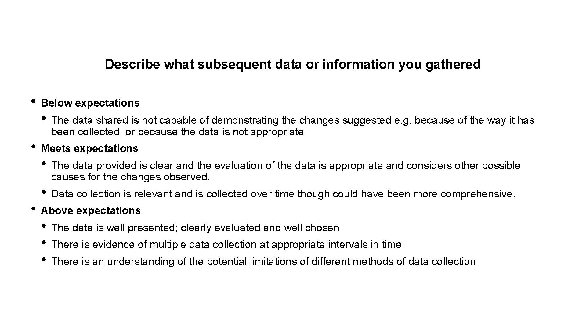 Describe what subsequent data or information you gathered • Below expectations • The data