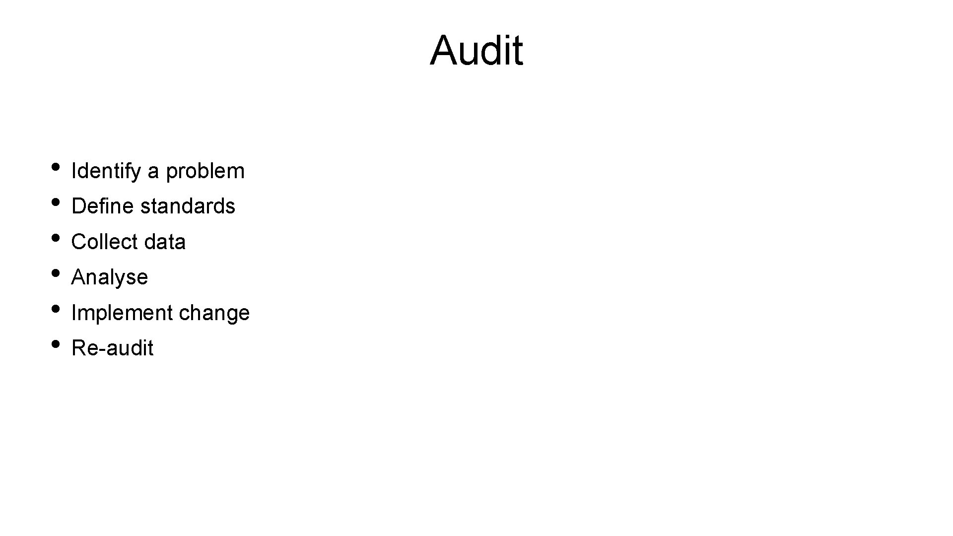 Audit • Identify a problem • Define standards • Collect data • Analyse •