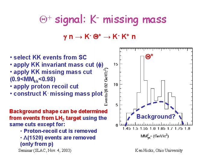  + signal: K- missing mass g n → K - Q+ → K
