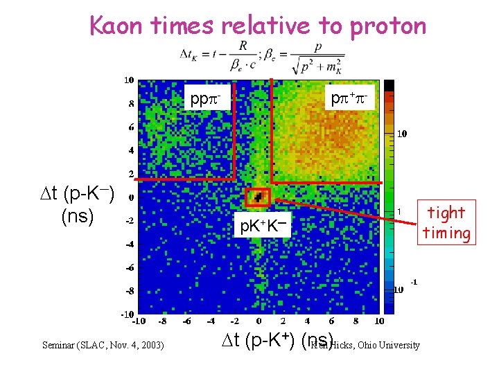 Kaon times relative to proton pp+p- ppp- Dt (p-K─) (ns) Seminar (SLAC, Nov. 4,