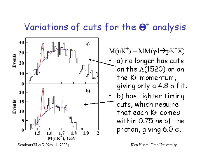 Variations of cuts for the Q+ analysis M(n. K+) = MM(gd p. K-X) •