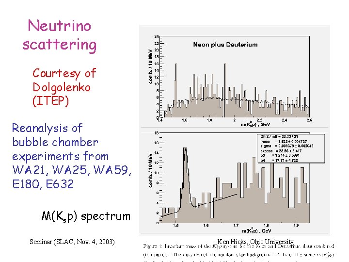 Neutrino scattering Courtesy of Dolgolenko (ITEP) Reanalysis of bubble chamber experiments from WA 21,