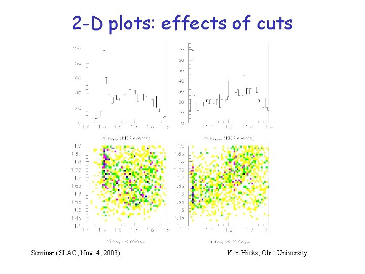 2 -D plots: effects of cuts Seminar (SLAC, Nov. 4, 2003) Ken Hicks, Ohio