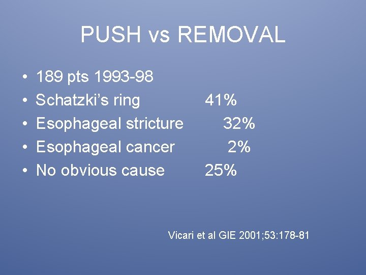 PUSH vs REMOVAL • • • 189 pts 1993 -98 Schatzki’s ring Esophageal stricture