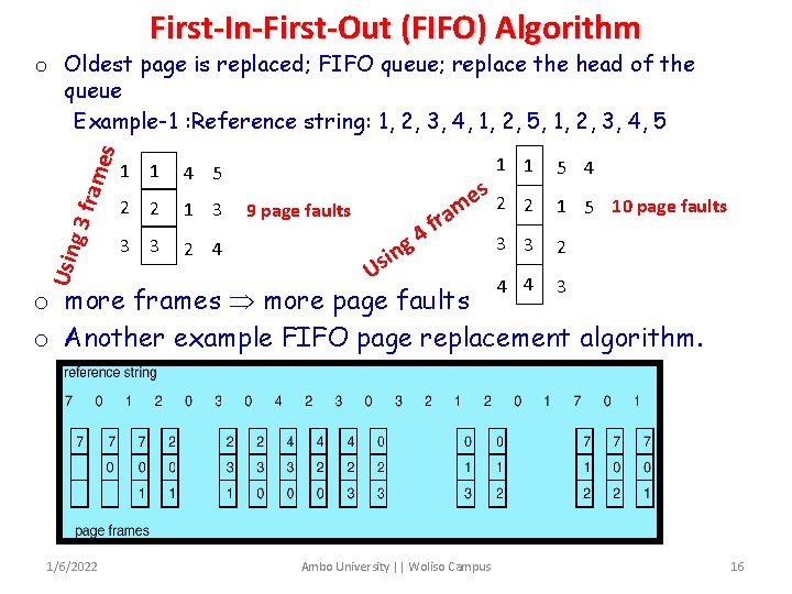 First-In-First-Out (FIFO) Algorithm Usin g 3 fra mes o Oldest page is replaced; FIFO