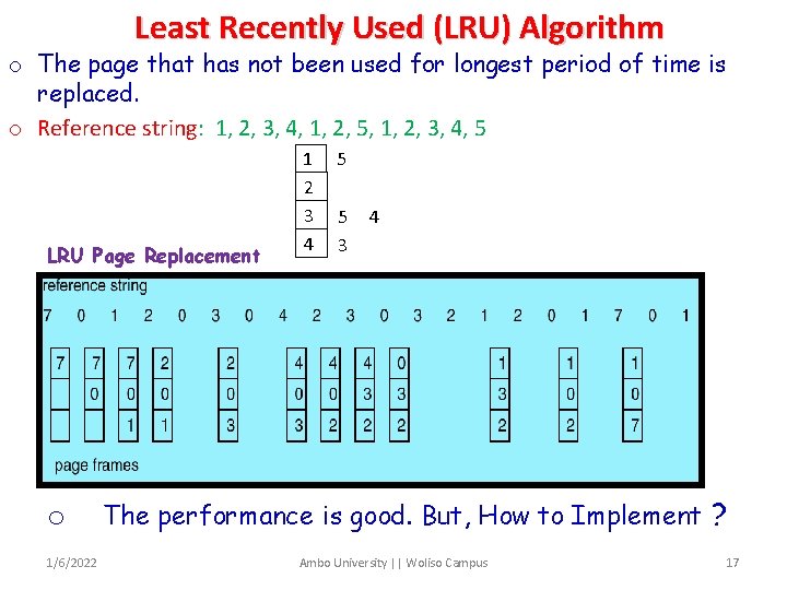 Least Recently Used (LRU) Algorithm o The page that has not been used for