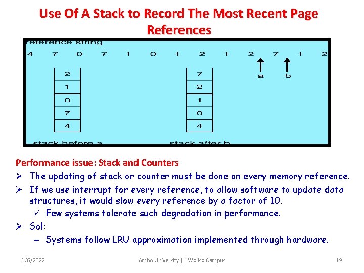 Use Of A Stack to Record The Most Recent Page References Performance issue: Stack
