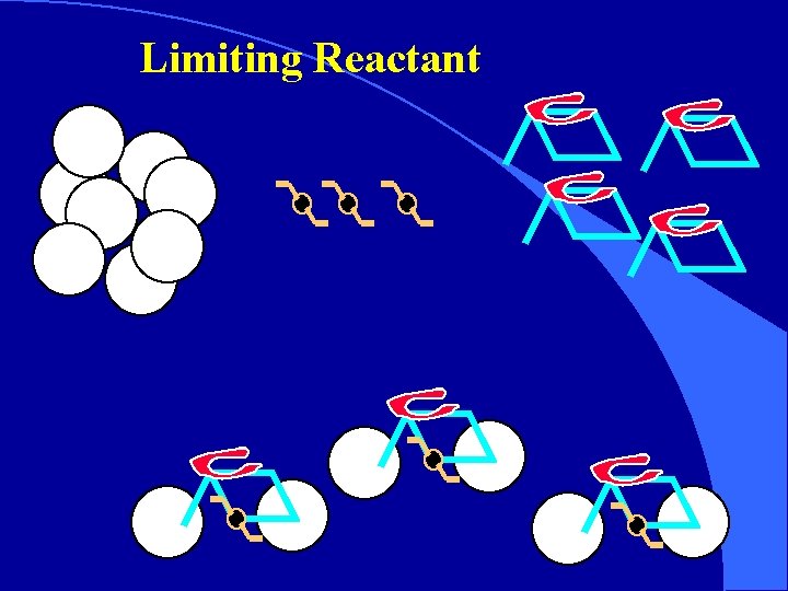 Limiting Reactant 