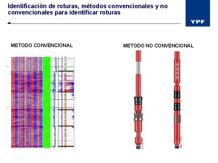 Identificación de roturas, métodos convencionales y no convencionales para identificar roturas METODO CONVENCIONAL METODO