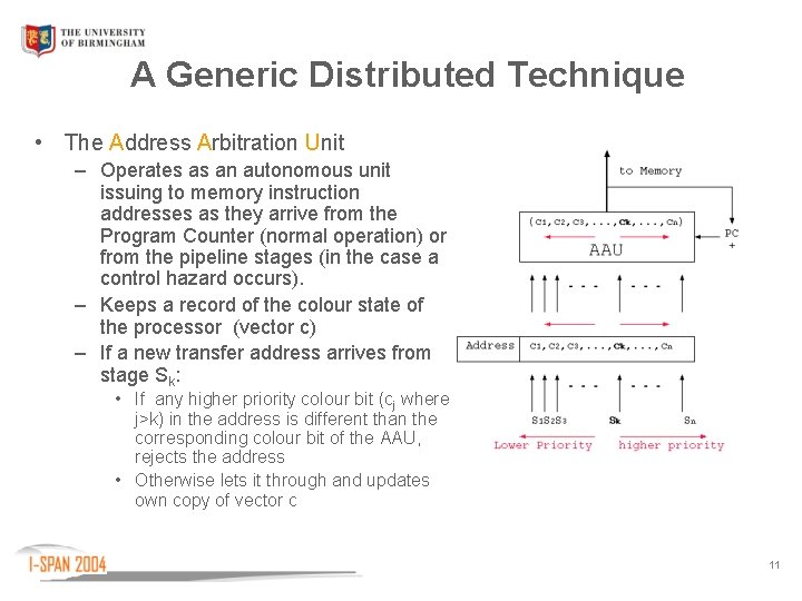 A Generic Distributed Technique • The Address Arbitration Unit – Operates as an autonomous