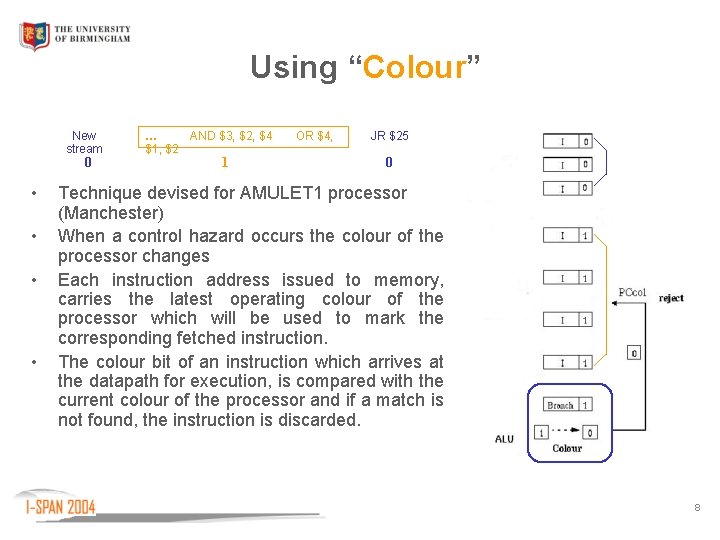 Using “Colour” New stream 0 • • … AND $3, $2, $4 $1, $2