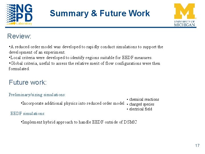 Summary & Future Work Review: • A reduced order model was developed to rapidly