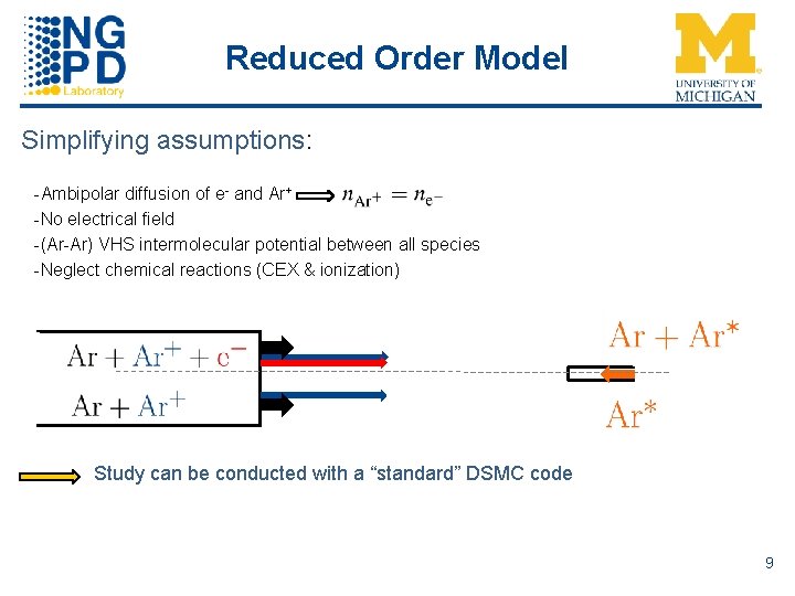Reduced Order Model Simplifying assumptions: -Ambipolar diffusion of e- and Ar+ -No electrical field