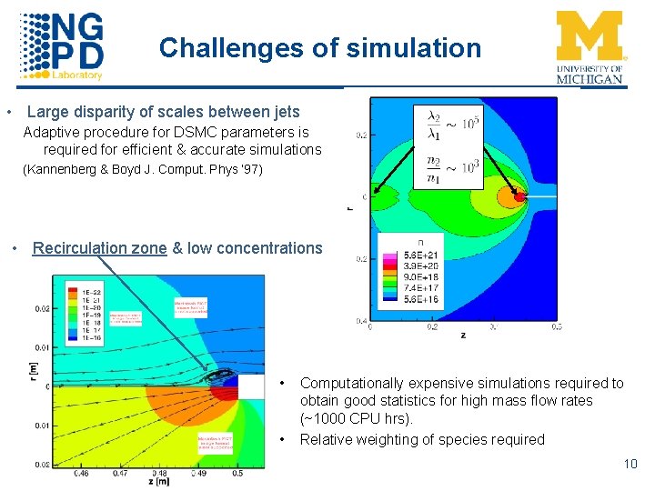 Challenges of simulation • Large disparity of scales between jets Adaptive procedure for DSMC