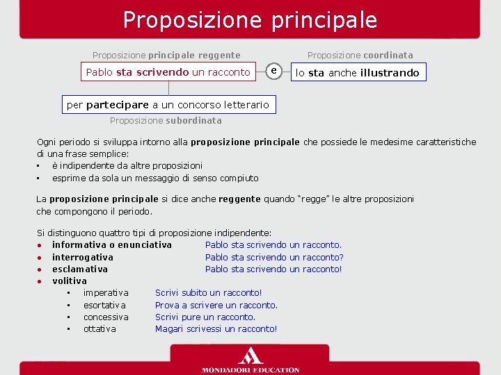 Proposizione principale reggente Pablo sta scrivendo un racconto Proposizione coordinata e lo sta anche