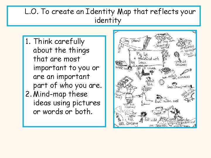 L. O. To create an Identity Map that reflects your identity 1. Think carefully