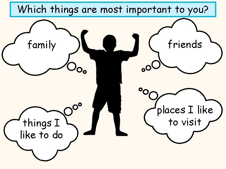 Which things are most important to you? family things I like to do friends