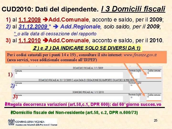 CUD 2010: Dati del dipendente. I 3 Domicili fiscali 1) al 1. 1. 2009