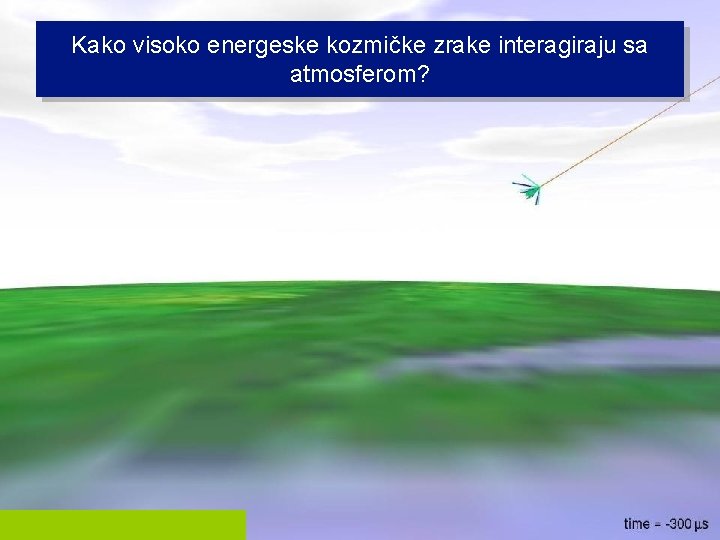 Kako visoko energeske kozmičke zrake interagiraju sa atmosferom? Introduction anticic@irb. hr Silicon Silicon 11/37