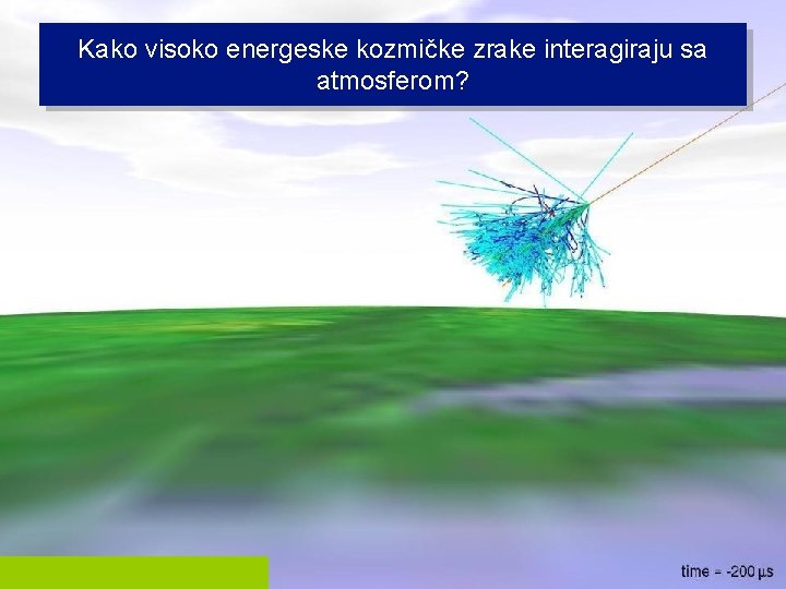 Kako visoko energeske kozmičke zrake interagiraju sa atmosferom? Introduction anticic@irb. hr Silicon Silicon 12/37