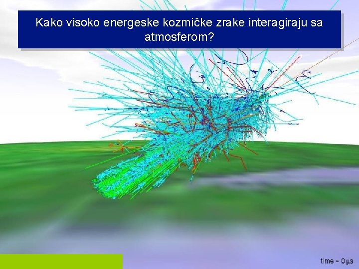 Kako visoko energeske kozmičke zrake interagiraju sa atmosferom? Introduction anticic@irb. hr Silicon Silicon 14/37