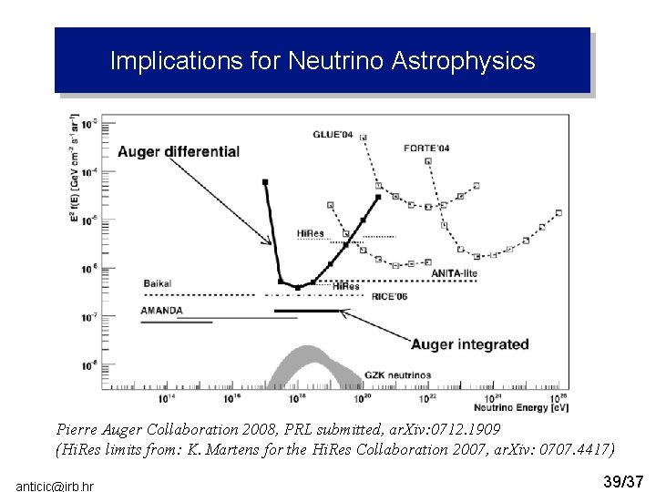 Auger (and Hi. Res) neutrino limits Implications for Neutrino Astrophysics Pierre Auger Collaboration 2008,